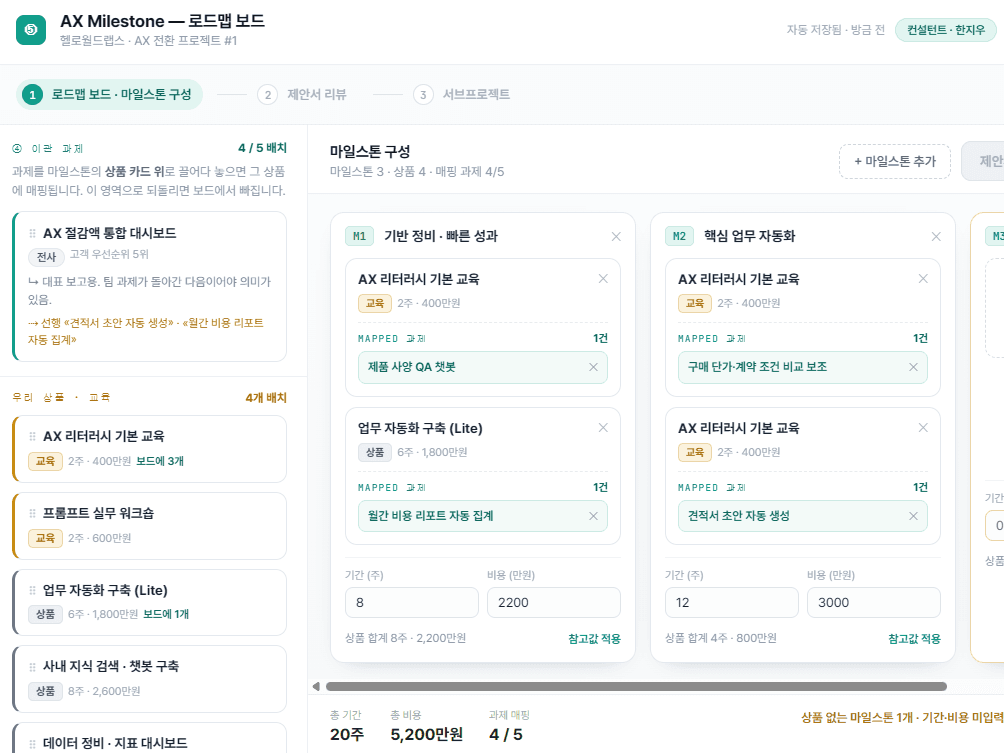 AX Milestone 로드맵 보드·마일스톤 구성