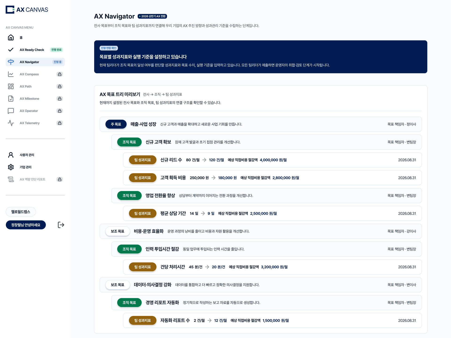 AX Navigator 목표별 성과지표 설정 화면 - 팀 성과지표와 실행 기준 입력