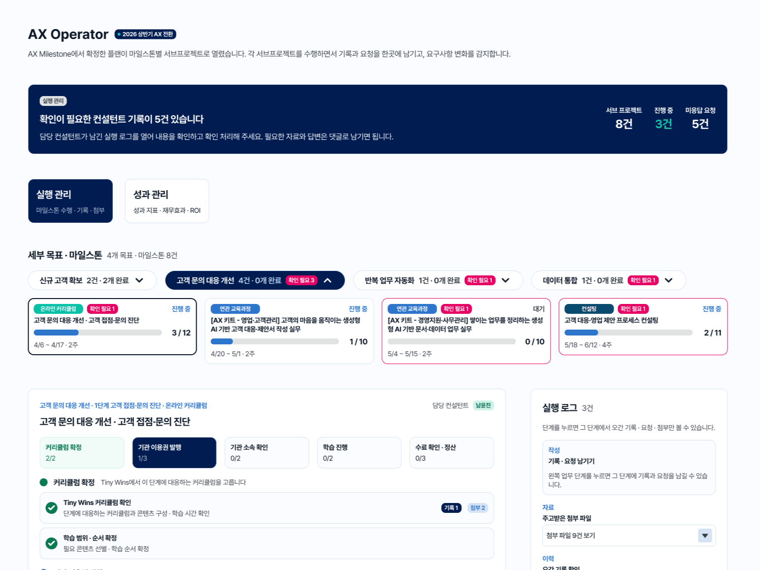 AX Operator 성과지표별 재무효과·투자비용 입력 화면