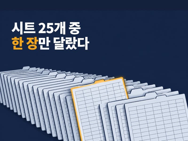 월별 선반입권 리스트와 실적 자료를 한 표로 모아 대조하기