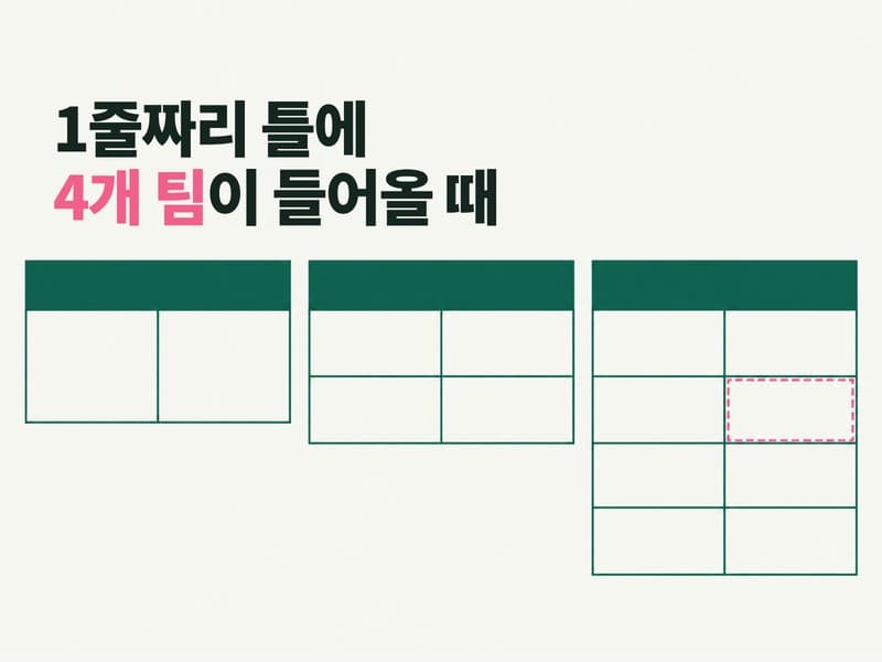 채용 공고문 초안·디자인 자동 생성 설계